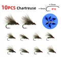 10pcs chartreuse