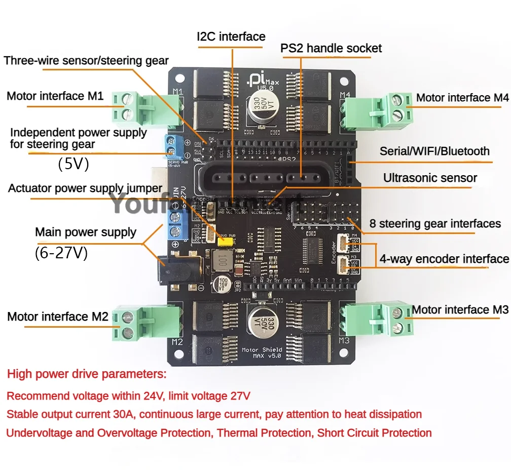 80 kg Last, robustes Metall-Auto-Chassis, 152 mm Mecanum-Rad-Trolley, omnidirektional, V5Max, mobiler Roboter für Arduino-Roboter, DIY-Kit – Detail 10