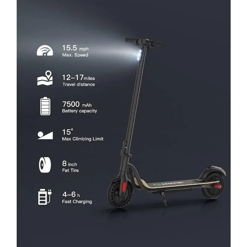 Electric Scooter, 3 Gears, Max Speed 15.5MPH, 12-17 Miles Rang 7.5Ah/5.0 Ah Powerful Battery with 8'' Tires Foldable