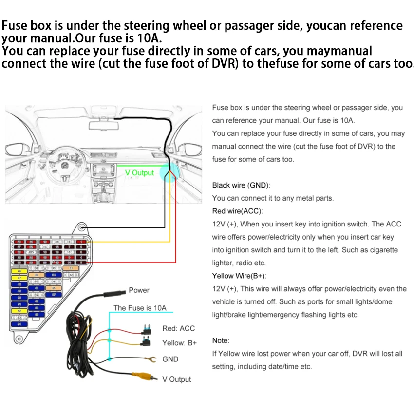 Hidden Dash Cam For Honda CRV CR-V 2016 2017 2018 2019 2020 2021 4K Dash Cam for Car DVR WIFI Camera,24-Hour Parking Monitoring