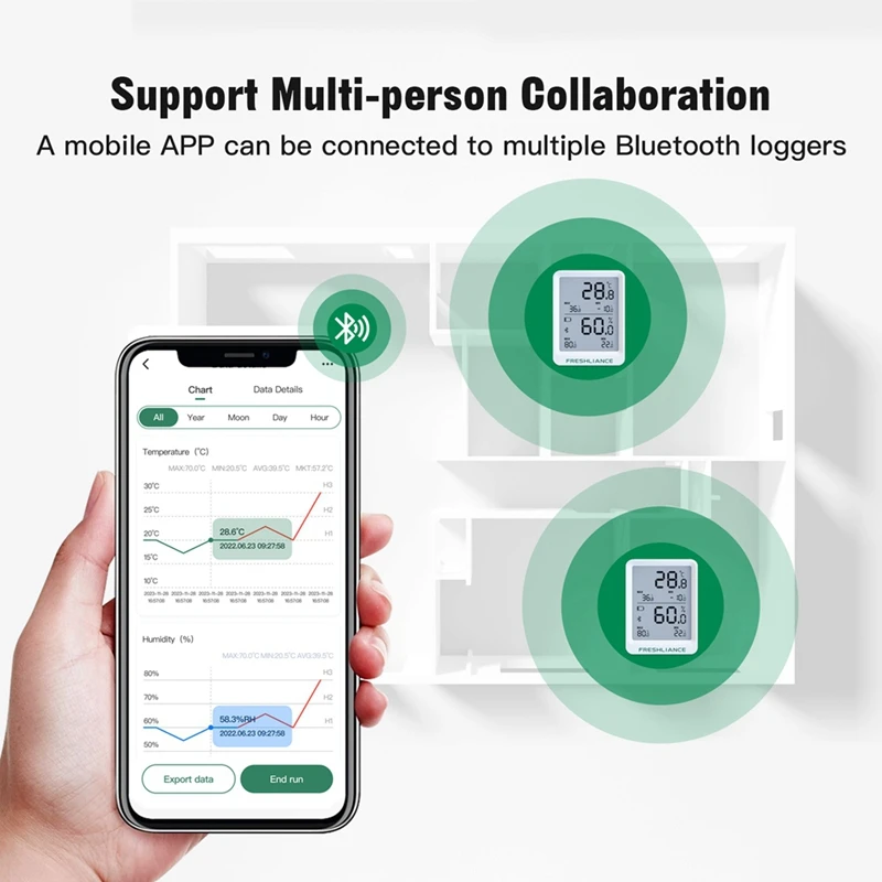 Регистратор температуры и влажности, Bluetooth-монитор температуры и влажности, поддержка автоматических отчетов данных для инкубационной коробки