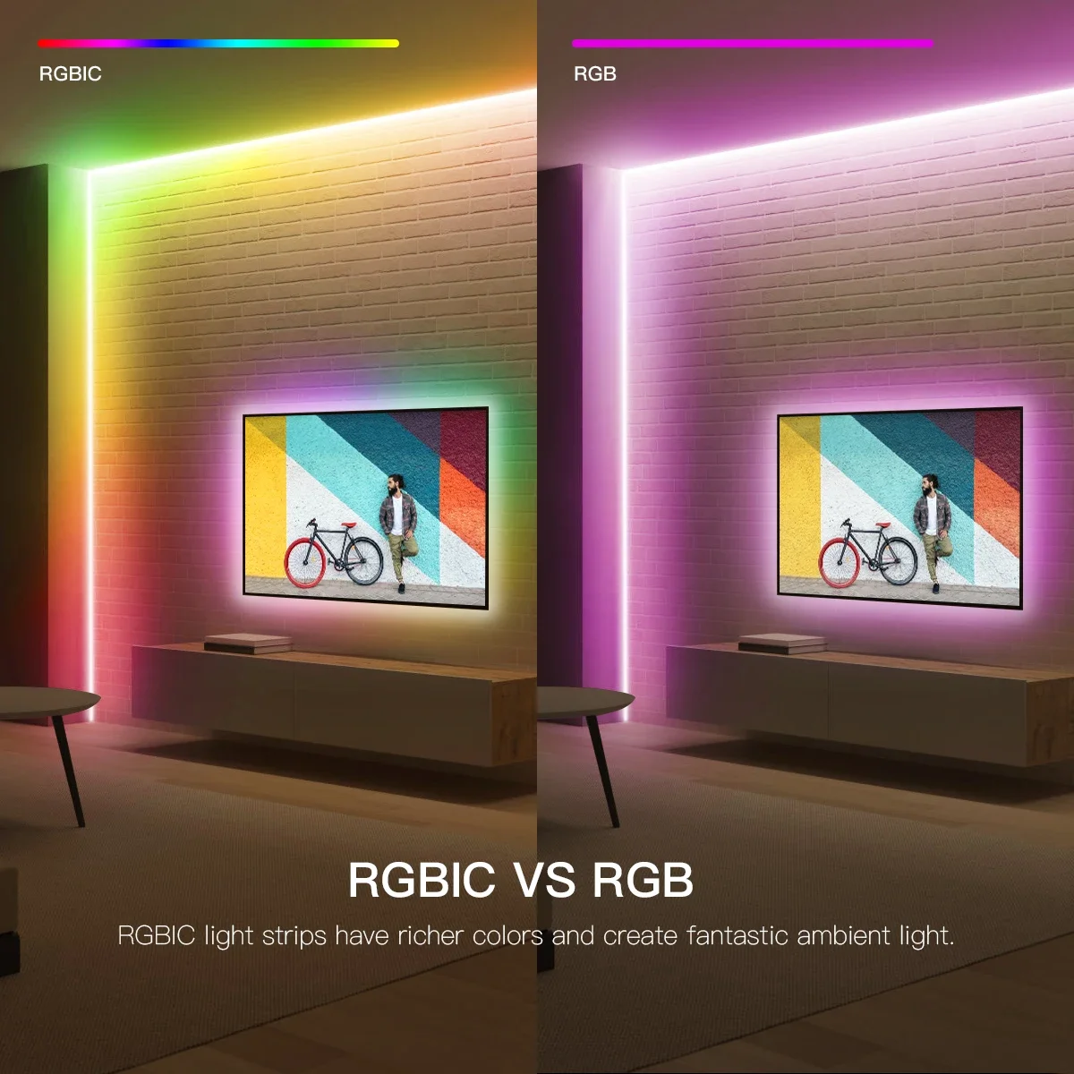 Tuya Smart WIFI RGBIC COB LED Strip Lampu Pita Beralamat WS2811 IC Fleksibel RGB Neon Lampu LED 12V APPControl untuk Alexa Google