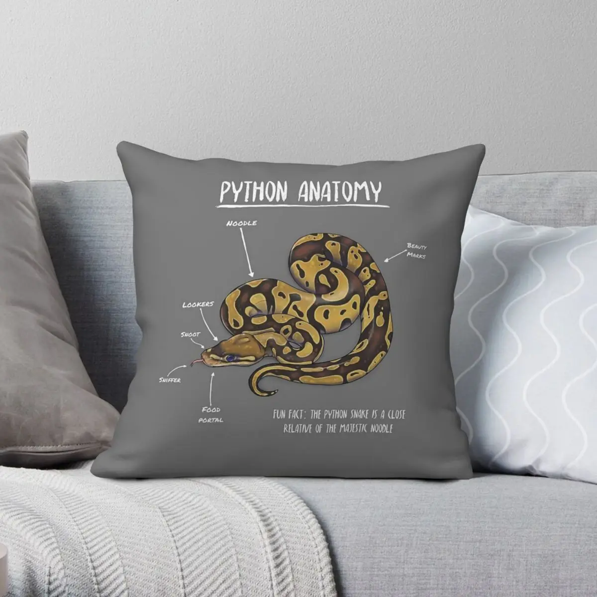 Python Anatomy Square Pillowcase Polyester Linen Velvet Creative Zip Decorative Throw Pillow Case Home Cushion Cover