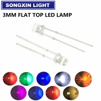 6 best sales לד שטוח - №6