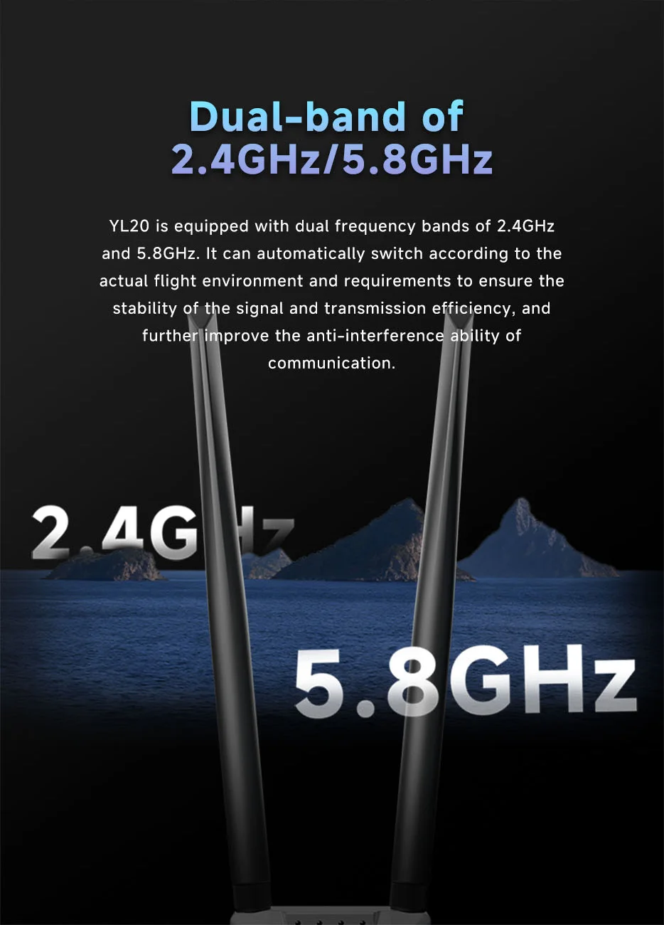 SKYDROID YL20 Video Transmitter, 2.4G 5.8G Dual Band Master Slave Switch 30KM Long Range for UAV Drone