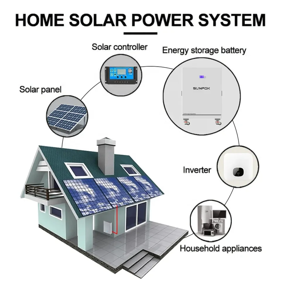 EU US stock 10kwh 15kwh 20kwh Lithium batterie solar 48v 300ah 400ah powerwall sodium ion lifepo4 battery for home solar system