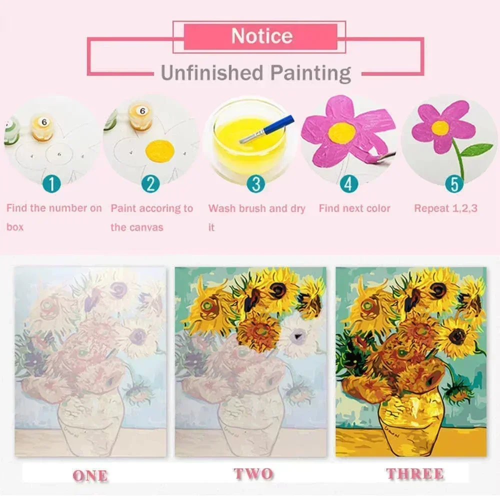 MINISO Pittura a olio per numero Paesaggio di funghi Decorazione della casa Pittura Parete Camera da letto Arredamento della camera Regalo Frameelss
