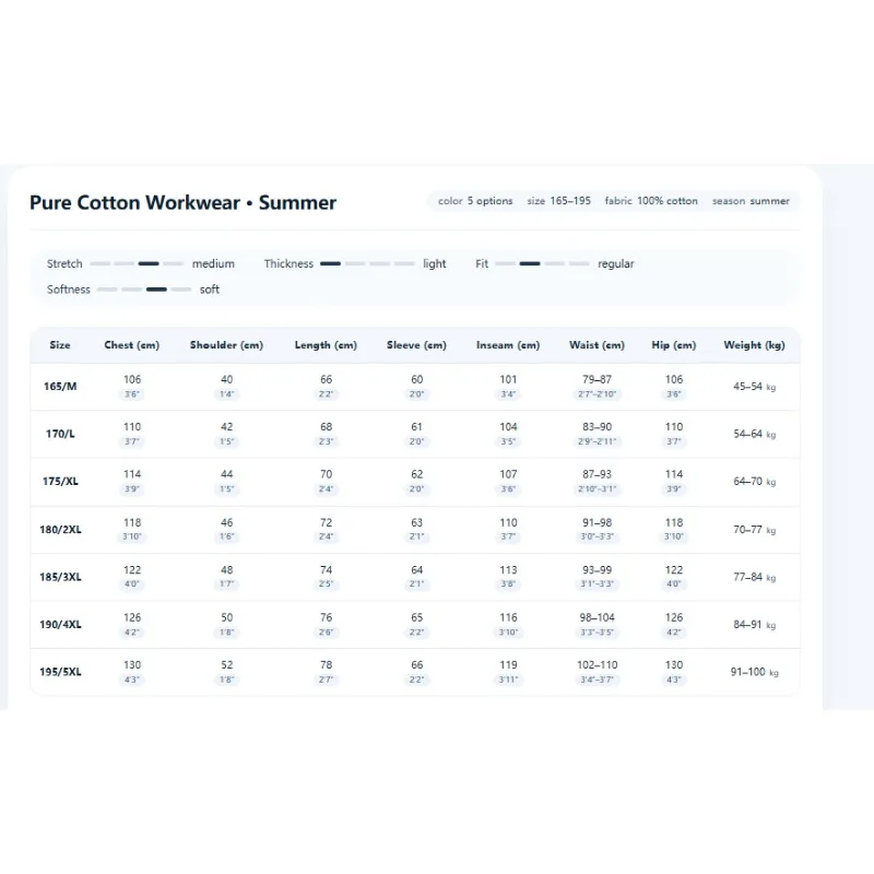 Men Pure Cotton Workwear Suit Multi Pocket Loose Heat Resistant Wear Resistant Welding Construction Work Uniform Jacket Pants