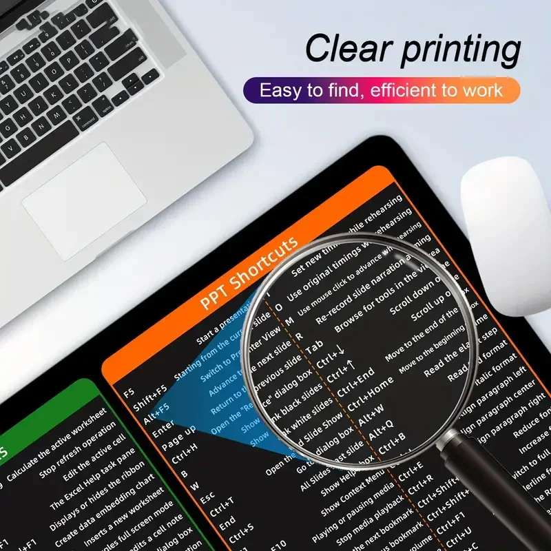 Alfombrilla de ratón para oficinas de Pc, alfombrilla de ratón con tecla de atajo de Windows Simple, Software de oficina, palabras de oficina, atajos PPT, alfombrilla grande para ratón para ordenador portátil