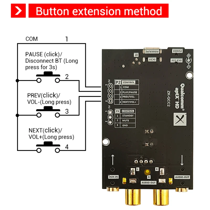 APTX HD QCC5125 /QCC3034 LDAC Wireless Adapter Bluetooth 5.1 Receiver Board DAC Audio Decoder Board 24Bit/96Khz LDAC