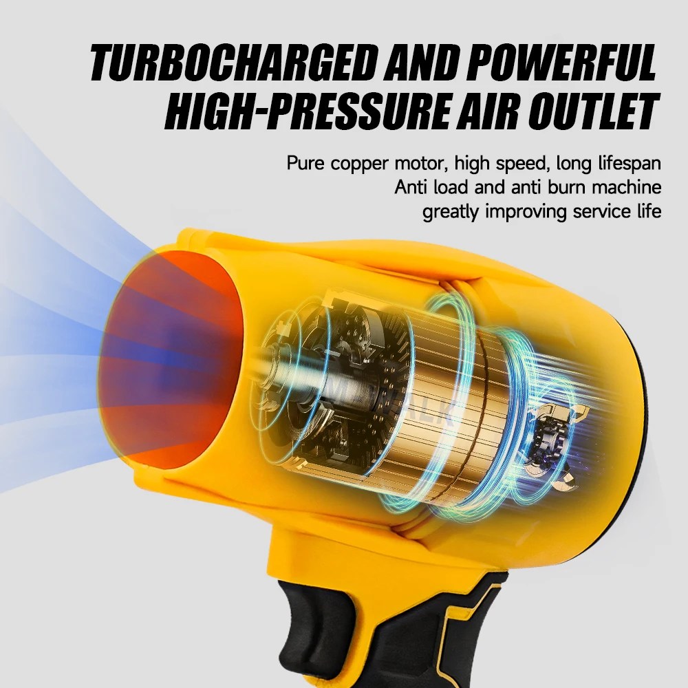 30000RPM Brushless Elettrico Turbo Ventilatore Jet Fan 700W Palmare Foglia Ventilatore Duster Strumenti di Soffiaggio Per Dewalt 20V Batteria Spille