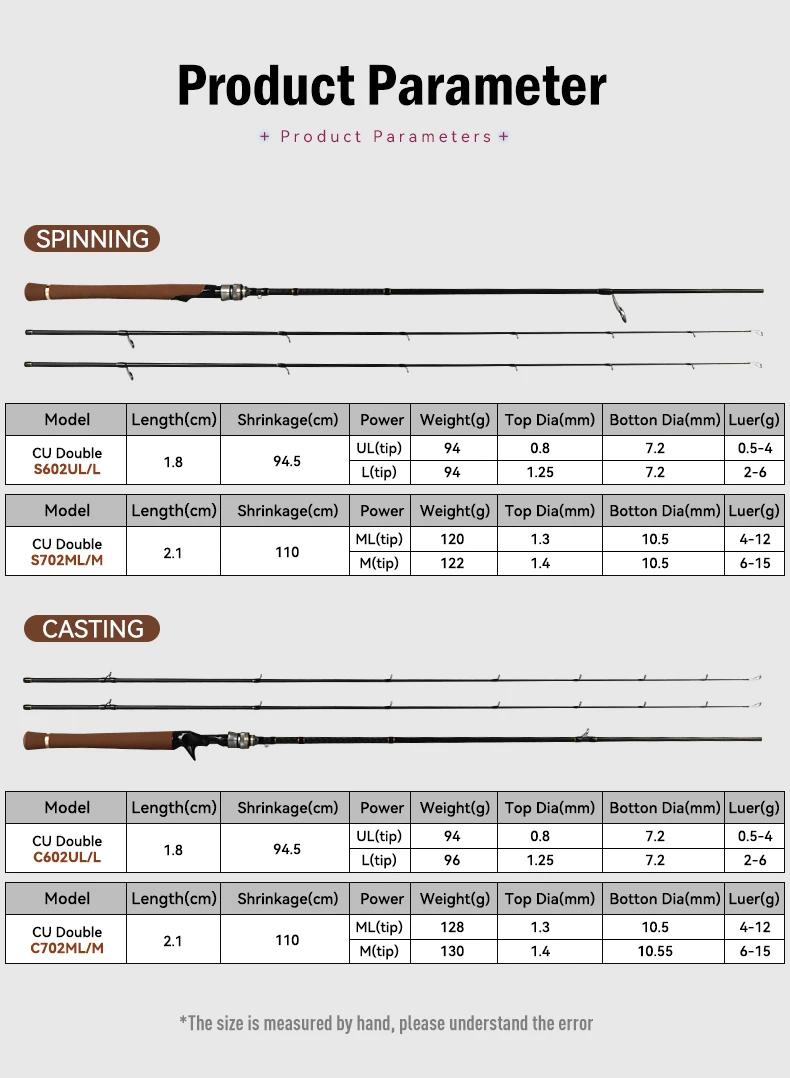LEYDUN Ultraleichte Angelrute 1,8m 2,1m Zwei Spitzen Schnelle Aktion Spinning Jigging Rute UL L M ML Carbon Casting Reise-Feeder-Ruten – Detail 2