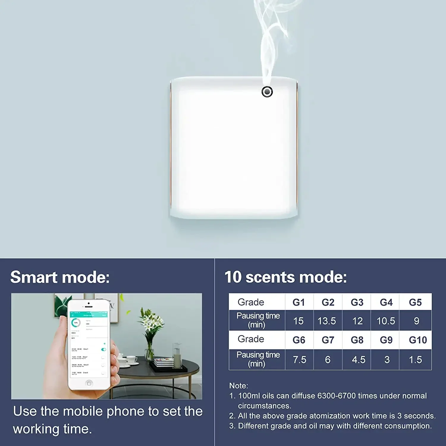 Inteligentna maszyna zapachowa Bezwodny dyfuzor olejków eterycznych 100 ml Dyfuzor zapachowy do dużego biura Dyfuzor zapachowy do pokoju domowego