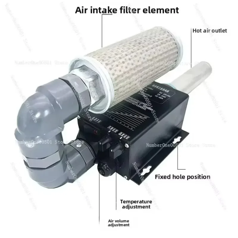 

Industrial 3300W hot air blower temperature and air volume adjustable brushless high-power hot