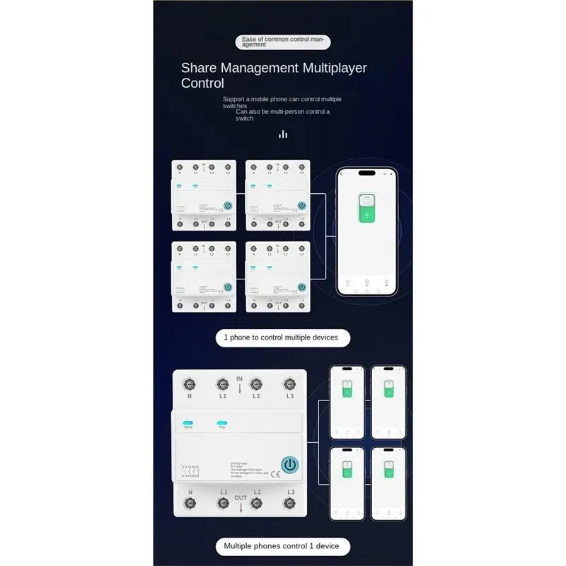 AT02-4P WIFI Smart Circuit Breaker For TUYA, Smartlife APP