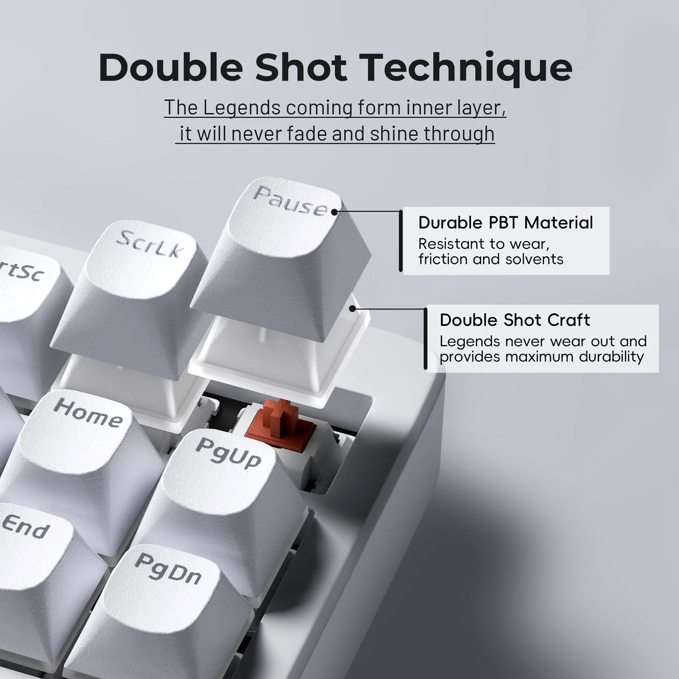 XVX Horizon Line Pudding Keycaps Shine Through PBT Key Cap Set per tastiera meccanica 117 tasti in bianco e nero