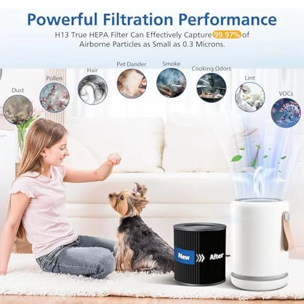 abnh-air-mini-filtri-di-ricambio-hepa-per-purificatori-d'aria-molekule-air-mini-molekule-air-mini-confezione-da-2