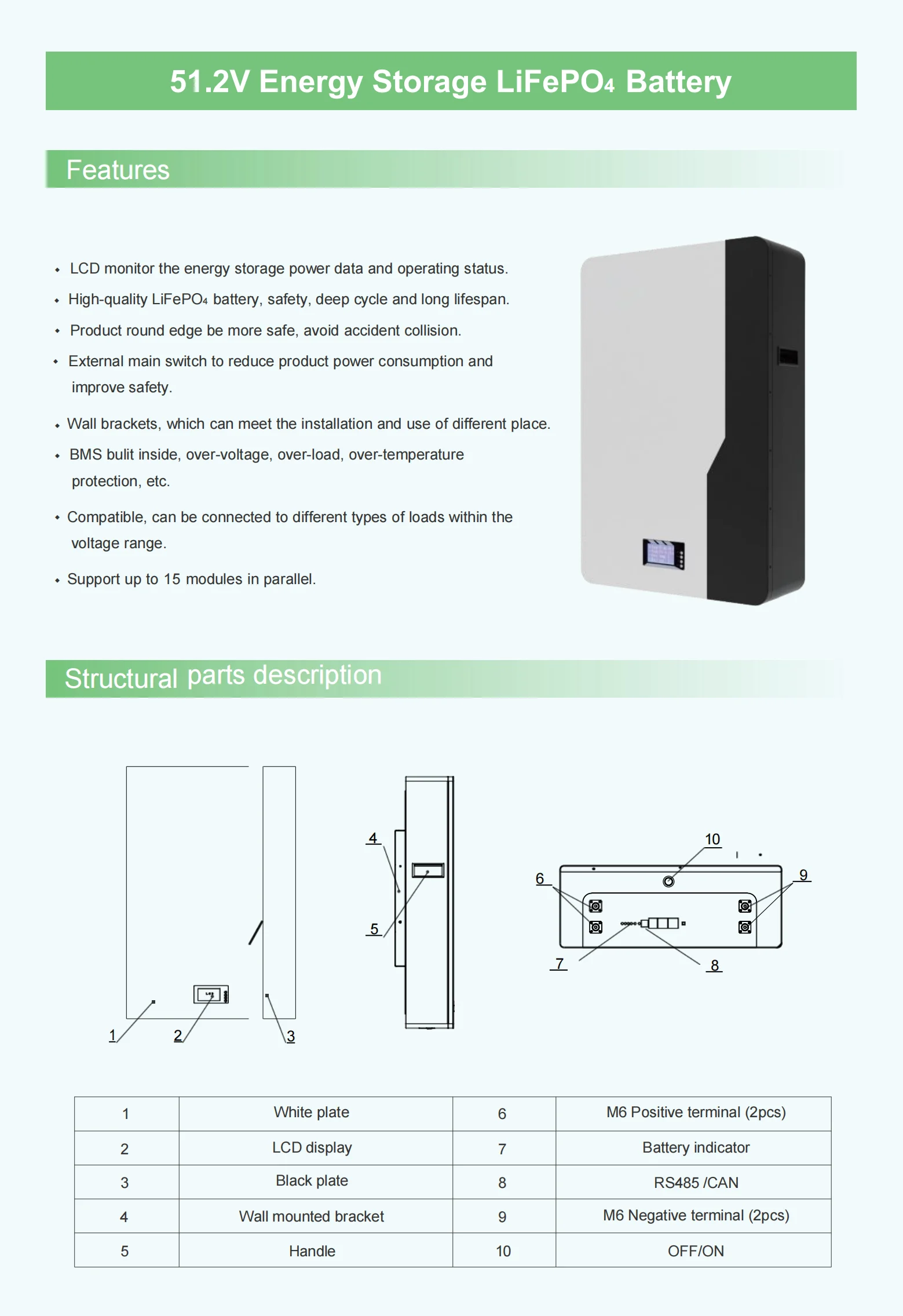 Solar Lithium Battery 51.2V 300ah  Wall Mounted LiFePO4 Solar Battery for Hybrid Solar System
