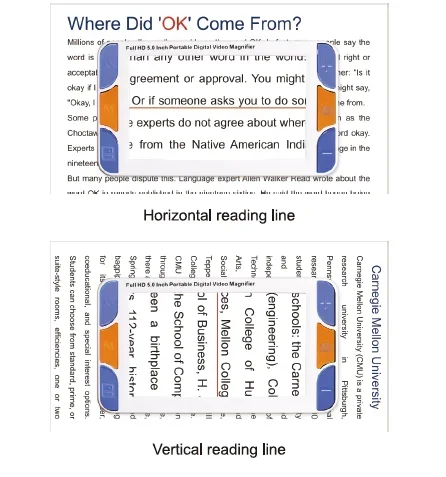 Schermo LCD colorato HD da 5,0" (800X480) Nuova lente d'ingrandimento video portatile da 5,0 pollici RS500SE