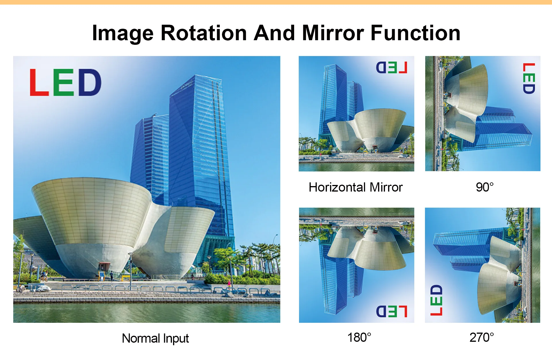 وحدة تحكم فيديو Amoonsky الكل في واحد EX1000W تدعم ملحقات WIFI وجهاز التحكم عن بعد مع تخصيص LCD بالألوان الكاملة