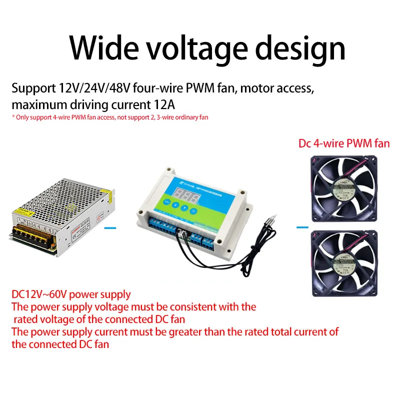 PWM fan temperature control and speed regulator,chassis cabinet,12V/24/48V fan control,485 stepless speed change module,radiator