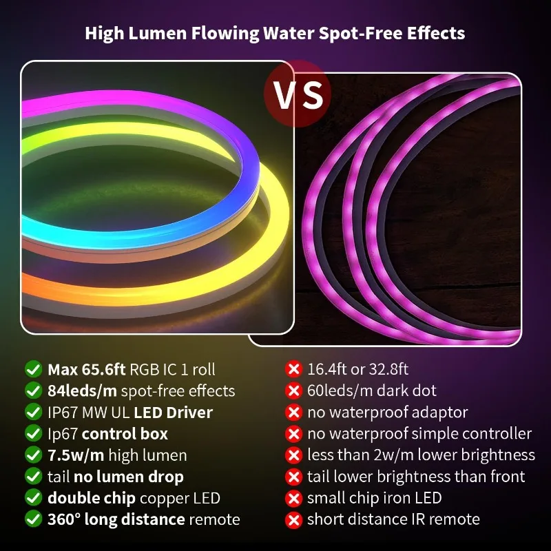 Neons eil leuchten im Freien, 65,6 Fuß RGB-IC IP67 wasserdichte LED-Lichterketten App-Fernbedienung, Musik synchron isation, 84LEDs/m