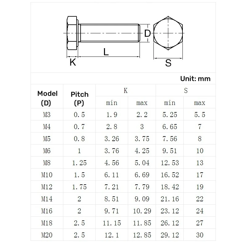 M6 M8 M10 M12 M14 M16 Half Thread External Hexagon Head Screw Bolt with Nut Kits Grade 12.9 High Strength Black Carbon Steel