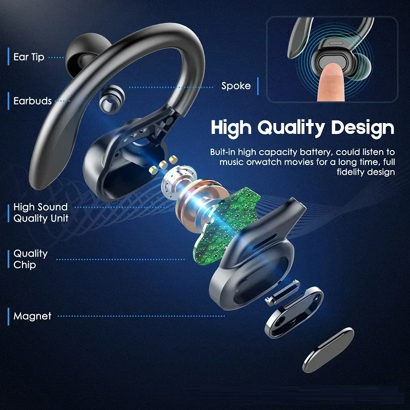 Xiaomi S730 Wireless Bluetooth Earphones Ear Hook Bluetooth Earbuds TWS Gaming Hifi Sport Touch Control Headset For Android iOS