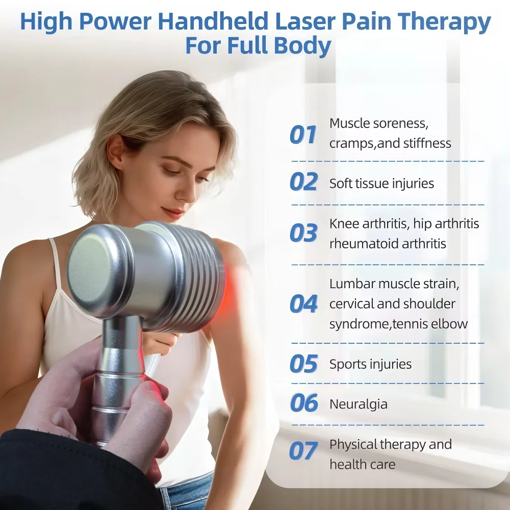 

1064nm NIR Light Therapy Device, 1055mW High Power Class IV Laser for Deep Tissue Penetration and Effective Pain Relief Physioth