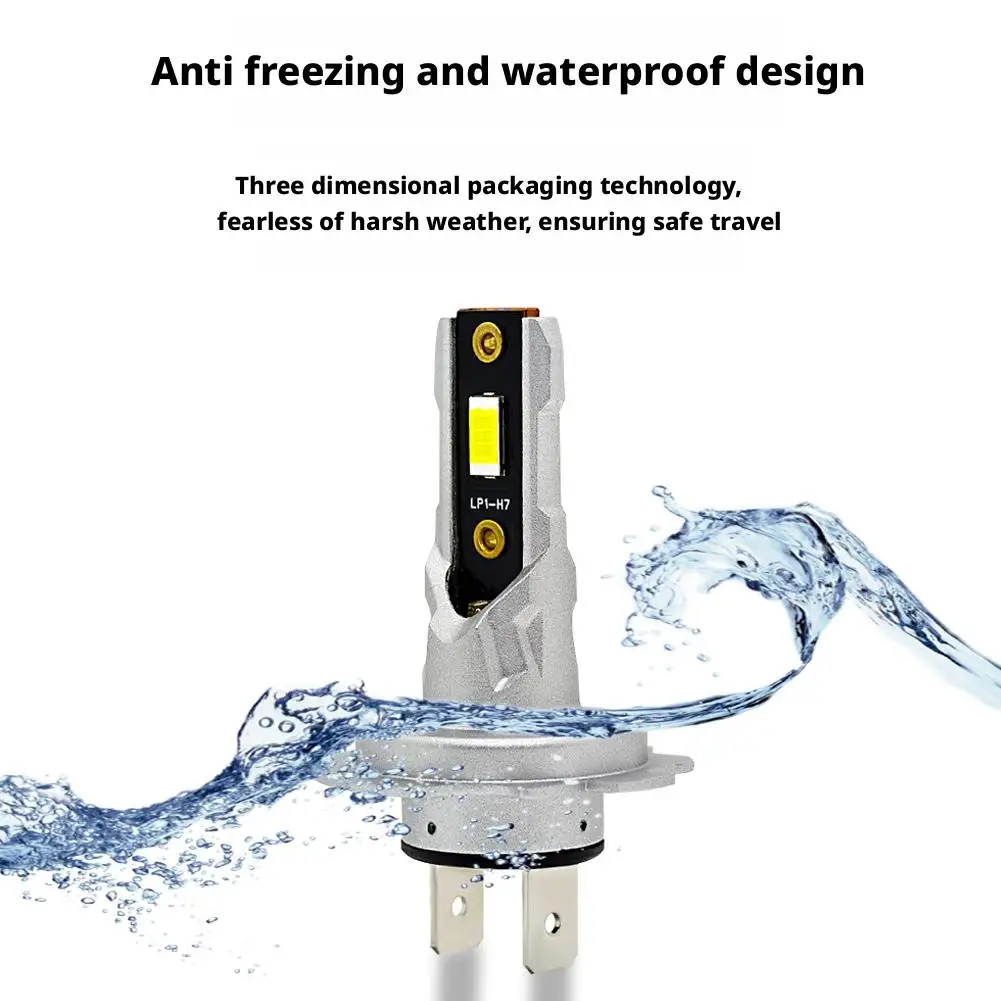 2Pcs 22000Lm H7 Led…
