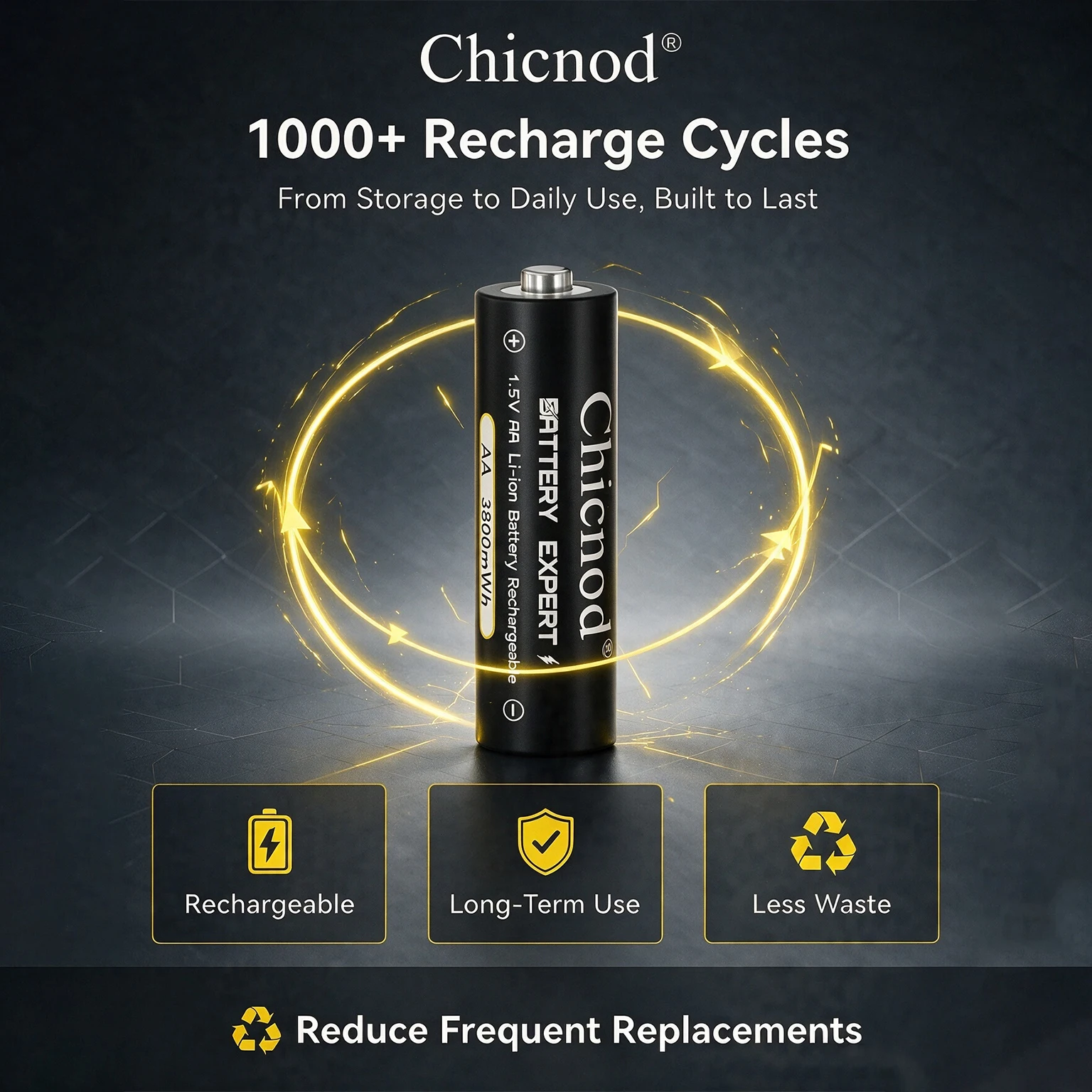Chicnod AA AAA Rechargeable Lithium Battery Set 1.5V 3800mWh 1110mWh Li-ion Battery Pack Constant Voltage Batteries for Toys