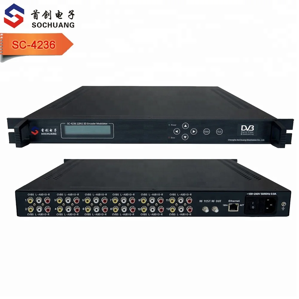 SC-4236 Digital Cab…