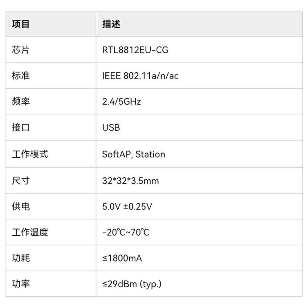 BL-M8812EU2 Long Distance Drone 5G High-Power Wifi Module Aerial Photo Transfer to USB External PA 5V 867Mbps