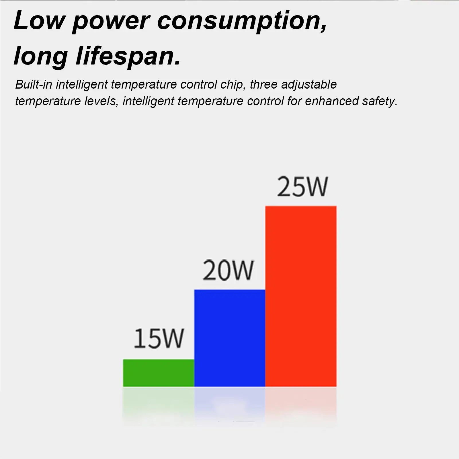 

Ручки на руль с подогревом, 3 настройки температуры, водонепроницаемые велосипедные грелки для рук, мотоциклетные ручки с подогревом, чехол для зимы и холода
