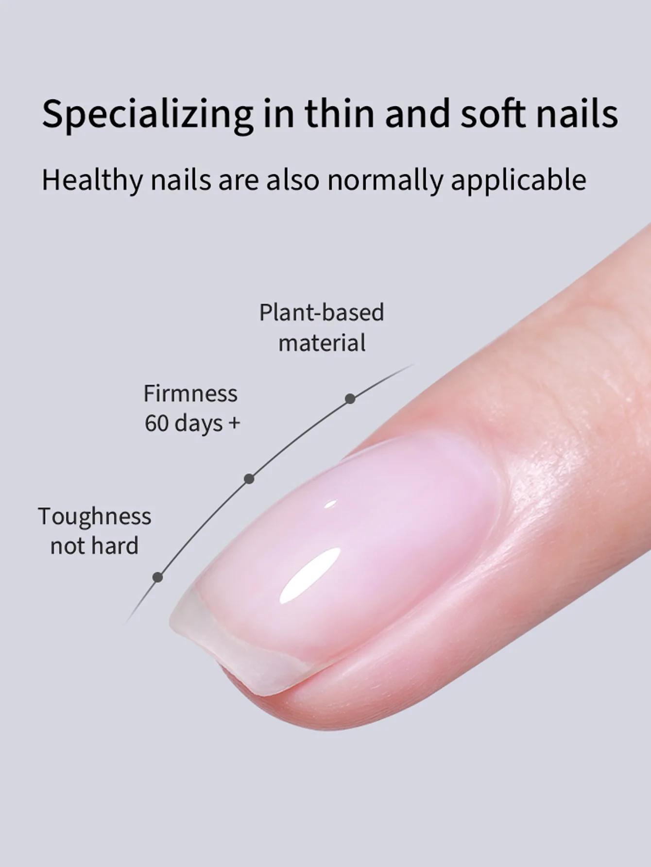 Four-in-One Gel Base Coat, 1Pcs 20g Base Gel Nail Polish Upgraded Formula Long-Lasting Soak Off U V LED Lamp Needed