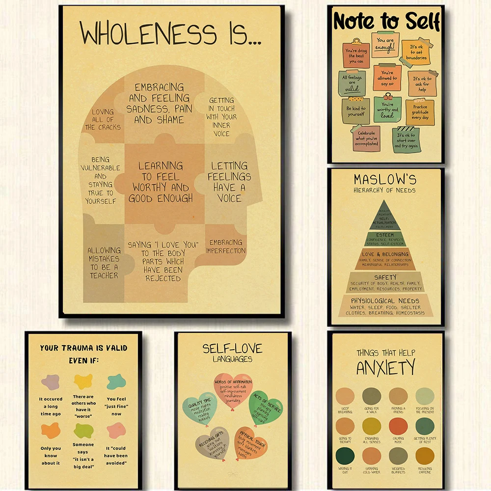 Mental Health Kraft Poster Emotions Wheel Therapy Self Care Counseling Office Mindfulness Reminder Therapy Wall Art Decor