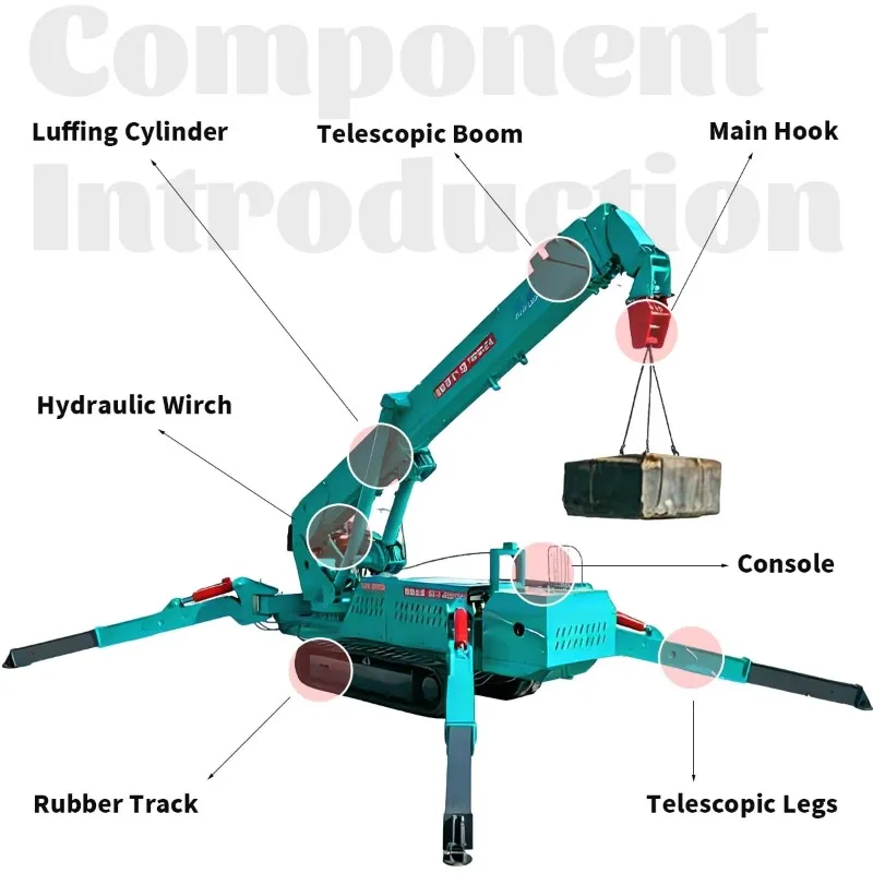 Mini Spider Crane 2-Ton Compact Crawler Crane Hydraulic Mini Lifting Crane 360 Degree Rotation Narrow Space Lifting Customized