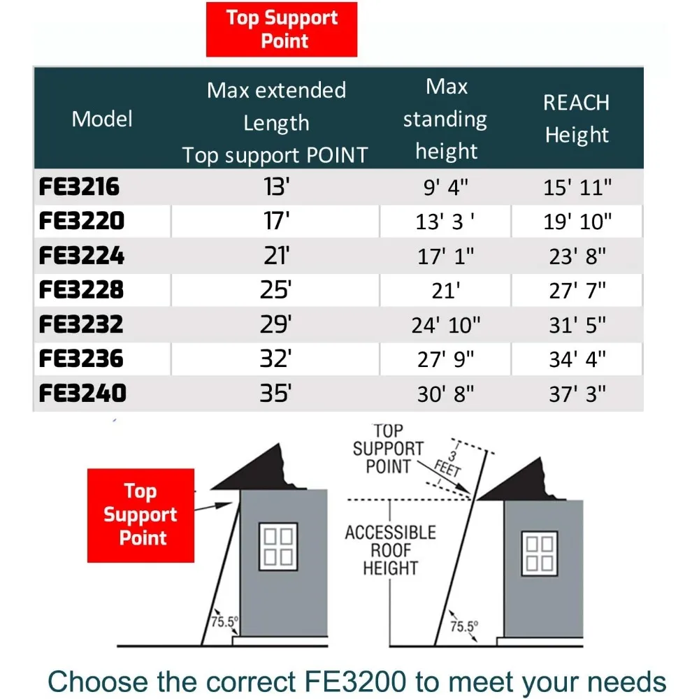 Escada de extensão de pé FE3216, 16 pés, laranja