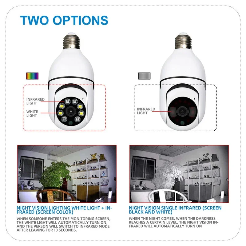 E27 1080P WiFi PTZ Indoor Security Camera with Motion Tracking Audio Motion Detection Family Wireless IP CCTV