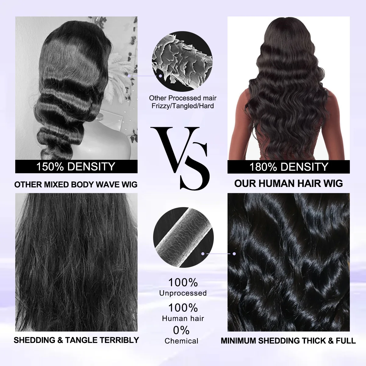 ISEE HAIR 13x6 바디 웨이브 HD 레이스 프론트 인모 가발 (여성용) 브라질리언 인모 바디 웨이브 HD 투명 레이스 프론탈 가발