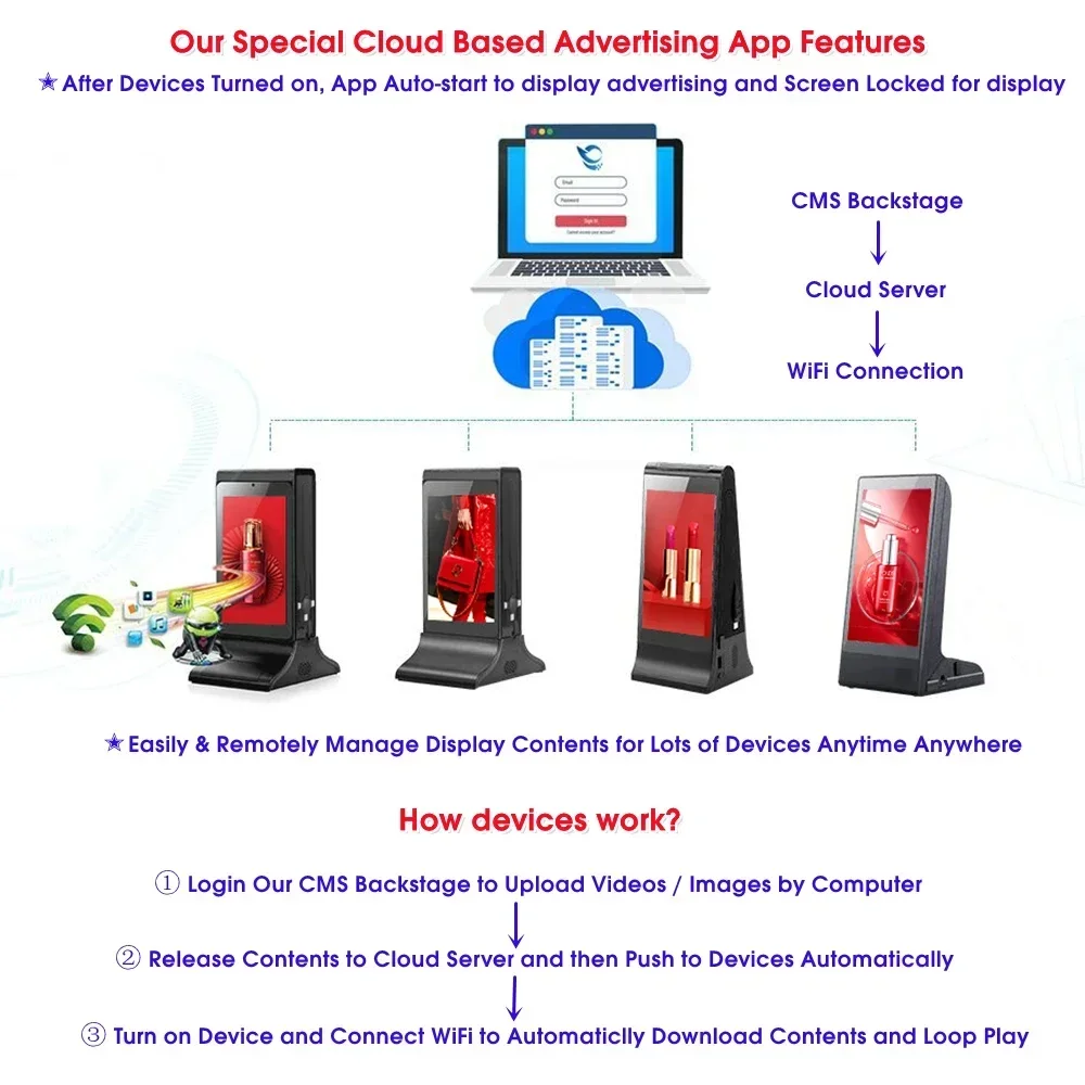 

2025 FYD-835SD Restaurant Table Top Stand Double Sides 7 Inch WiFi Touch LCD Digital Table Advertising Display Player Menu Displ