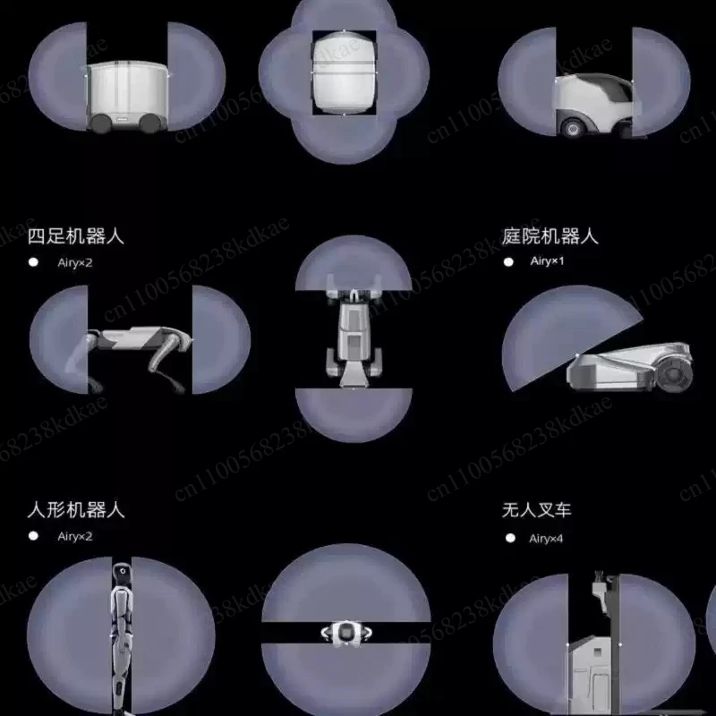 Hemispherical Robot Perception Sensor  Detection Component For Robotic Devices