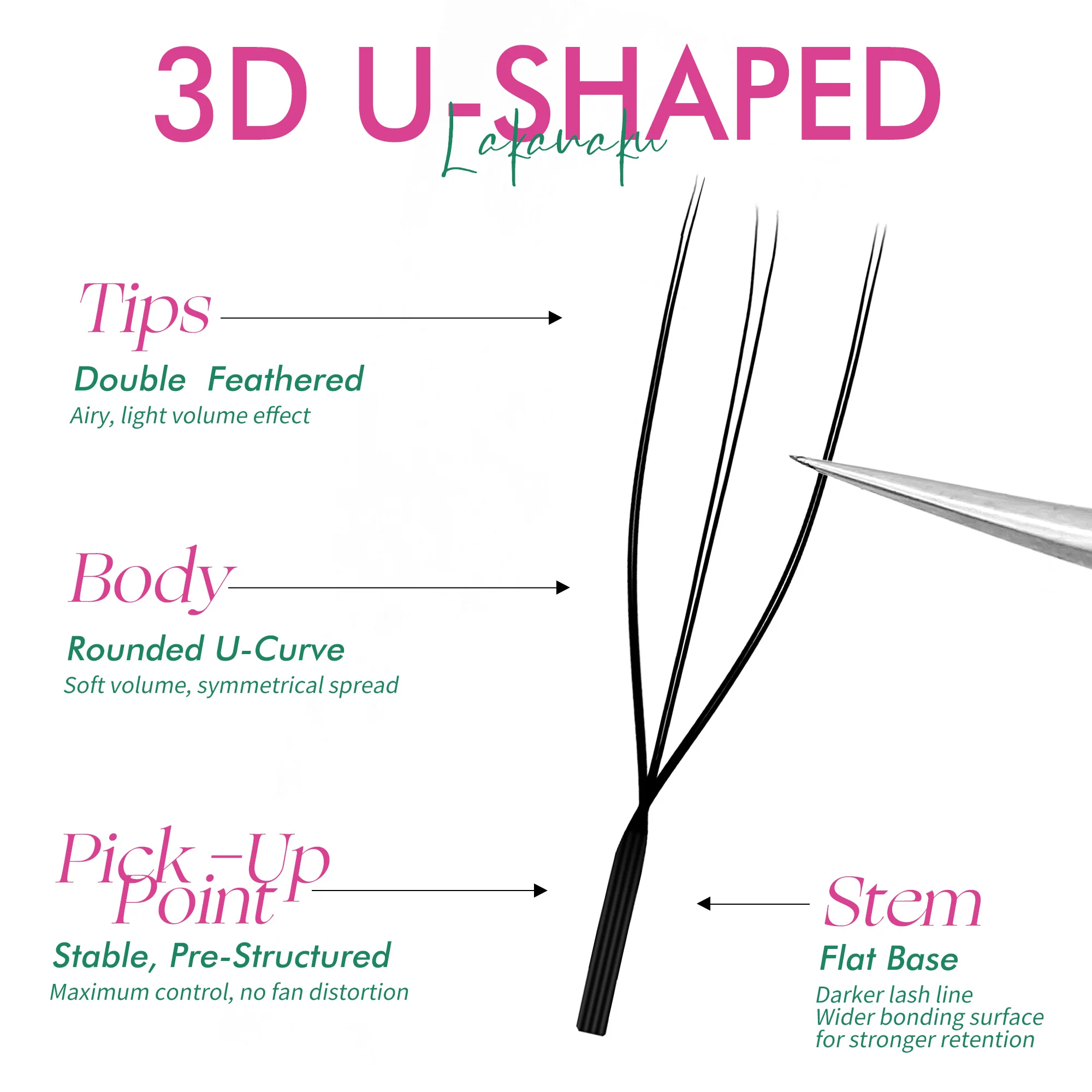 LAKANAKU U Style YY 4D 5D 6D Eyelash Extension Handmade U-shaped Premade Volume Lashes PBT Fiber Natural Mink False Eyelashes