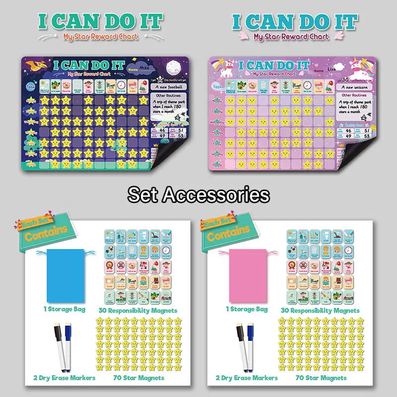 Children Habit Growth Schedule Educational Toys Magnetic Habit Tracking Reward Chart Self-discipline Activity Planner Board Toys