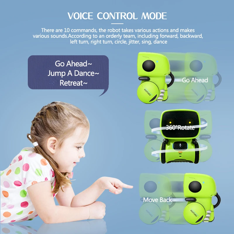 Voice Control Interactive Robot Cute Smart for Kids Dance Voice Command Touch Control Toys Birthday Gifts Hot 2024 Speaker New