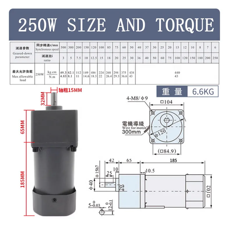Geared Reducer With Speed Controller Set Cw Ccw 250w Ac220v Gear Shaft Adjustable Speed Asynchronous Motor+6gu 2.7-415rpm