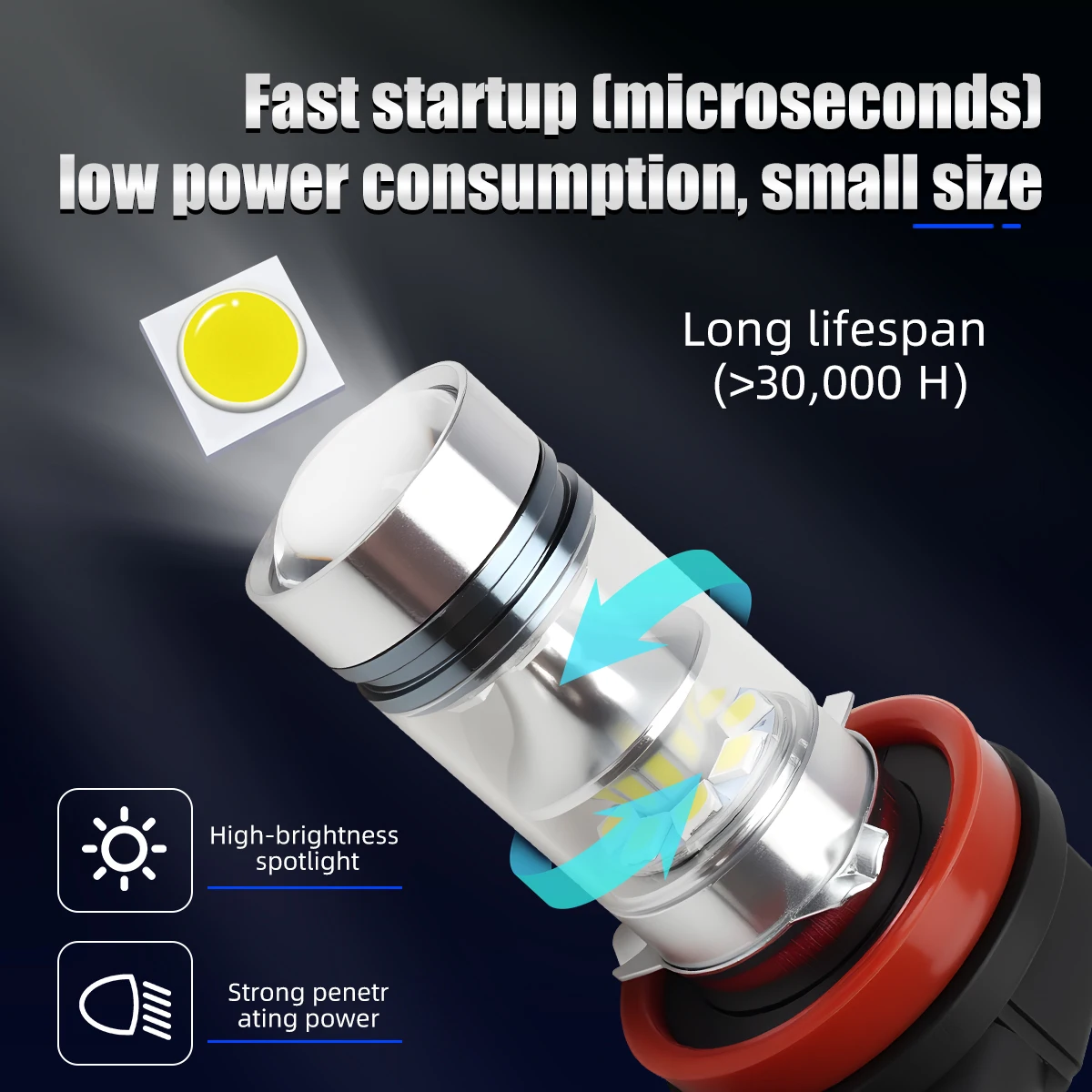 2PCS/SET Car LED Front Fog Lamp H11 2835 Chip Super Bright White/Golden Color  Headlight Day Driving Running Light 12V