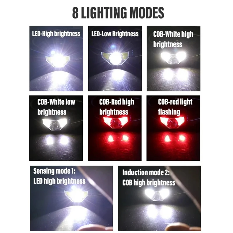 High Power COB LED Headlamp with Sensor Type-C Rechargeable IPX6 Waterproof Flashlight for Camping Running Fishing Head Light