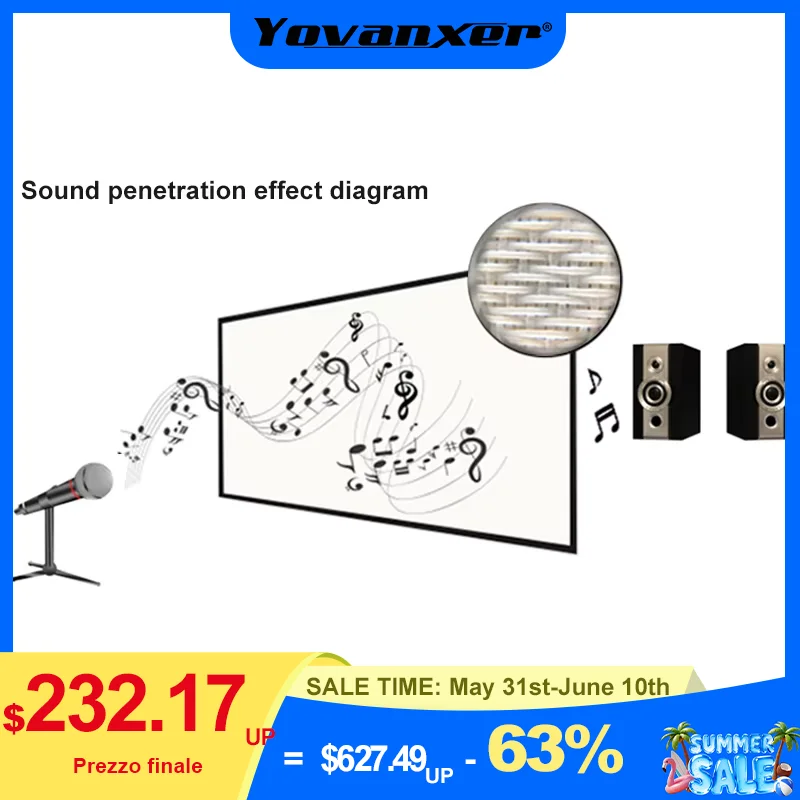 Yovanxer Sound Acoustic Transparent Projector Screen Weave Perforated 6.5cm Aluminum Alloy Flocking Fixed Frame