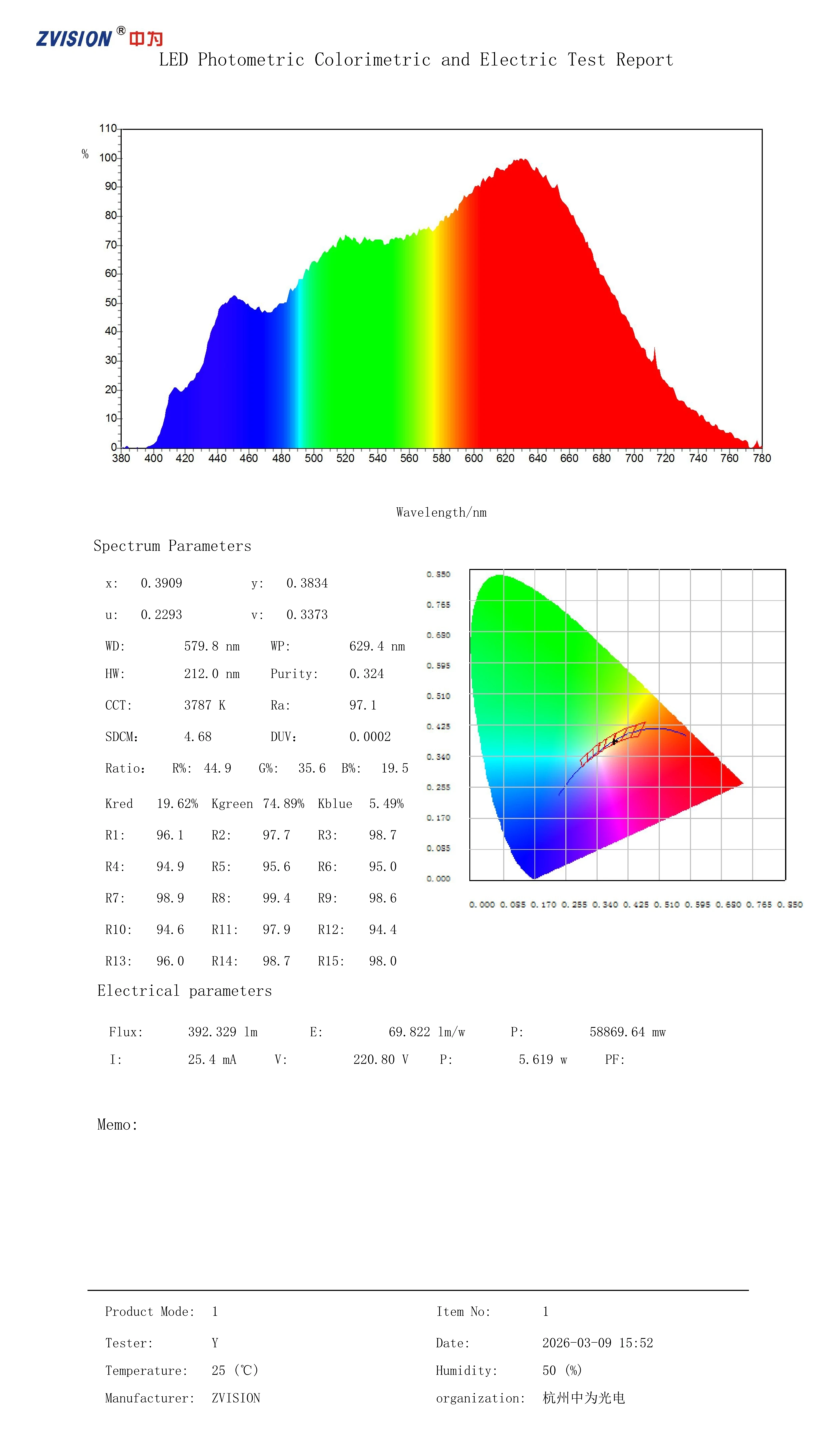1 Stück SunlikeKorea E27 LED-Glühbirne 5W 110-240V 420lm 3000K 4000K 5000K Flimmerfrei Augenschonend für Schlaf und Lernen – Detail 15
